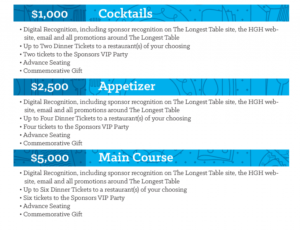 Used Car Program Help Give Hope • Springfield, MO